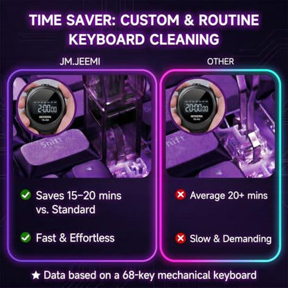 Keycap Puller & Keyboard Switch Puller, Mechanical Key Cap Removal Tool | Compatible with Cherry MX Gateron Kailh Outemu, 2-in-1 Keyboard Key & 4-Claw Switche Remover c/w 2 Cleaning Brushes - size: 2-in-1