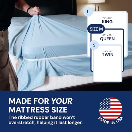 RUBBER HUGGER Elastic Bed Sheet Holder - Queen 60x80, Corner Grip | Elastic sheet holders - secure corner grip - hidden - Use for queen fitted sheets, beds & mattresses - size: Medium - Queen Mattress