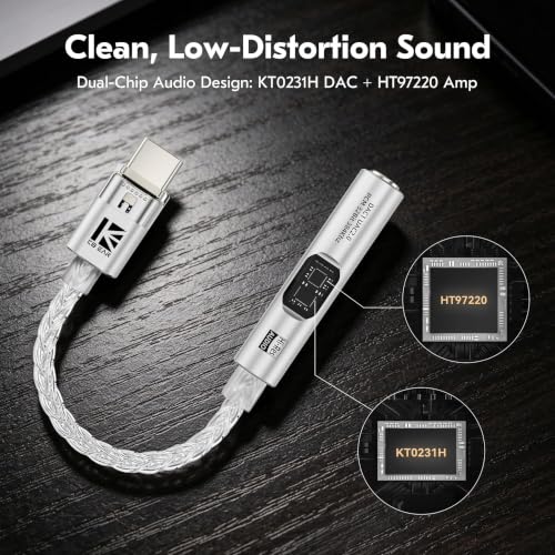 USB C to 3.5mm Audio Adapter with DAC for iPhone, Samsung & iPad | CX31993 DAC Chip + MAX97220 Headphone Amp | HiFi 32Bit/384kHz | 8-Core Silver-Plated Cable