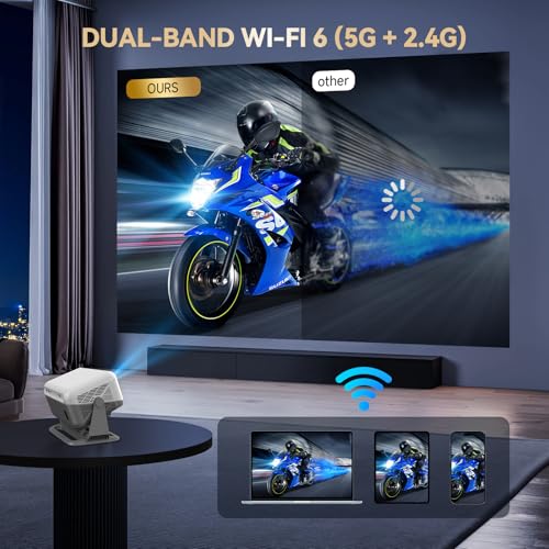 【Officially-Licensed APP & Native 1080P】Mini Projector with WiFi and Bluetooth, 4K Portable Projector with stand, Auto Focus&Keystone, Smart Projector for Outdoor/TV /Smartphone/Laptop - size: XL