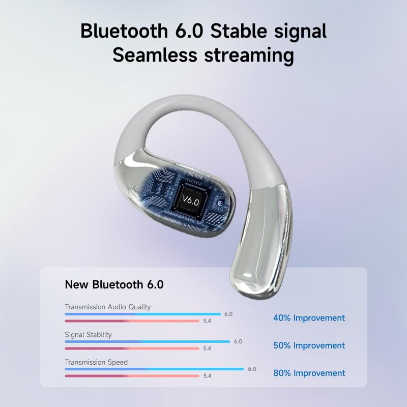 A51 Open Ear Headphones, True Wireless Earbuds with Mic & Earhooks | Deep Bass Sound, 20H Playtime & Digital Display, AI Clear Calls, Secure Comfortable Fit - Running, Sport, Meeting (DarkGrey) - color: DarkGrey