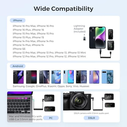 Wireless Lavalier Microphone for iPhone/Android/Camera/PC | AI Noise Cancellation, 7H Battery Life, 656ft Transmission, LCD Display, Wireless Lapel Microphone for Streaming, Recording - style: 1TX+1RX