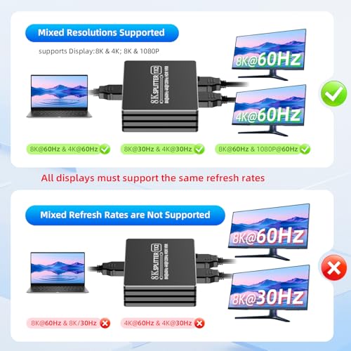 BolAAzuL HDMI 2.1 Splitter 1 in 2 Out 4K 120Hz w/ 8K HDMI Cable & Power | 8K 60Hz HDMI Y Splitter 1x2 with Audio Out for Dual Monitors Duplicate, HDCP 2.3 HDR 48Gbps VRR ALLM, for PS5/Xbox/PC/TV