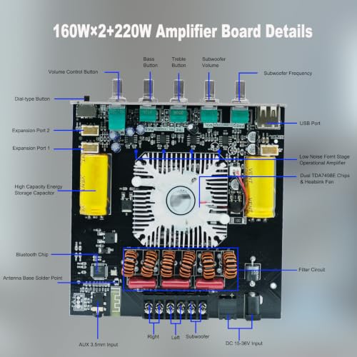 ZK-HT21 Bluetooth Amplifier Board, 160W×2+220W 2.1 Channel Subwoofer Audio Amplifier DC 15-36V Hi-Fi Bluetooth Module TDA7498E Chips BT/USB/AUX Input - size: Large