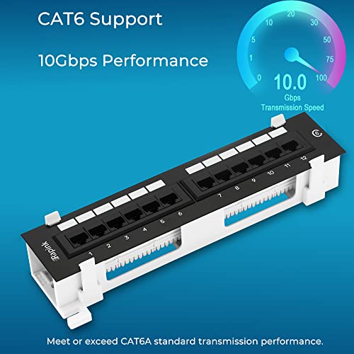 Rapink Patch Panel 12 Port Cat6 10G Support, Network Patch Panel UTP 10-Inch, Wallmount 1U Ethernet Patch Panel Punch Down Block for Cat6, Cat5e, Cat5 Cabling - size: 12Port