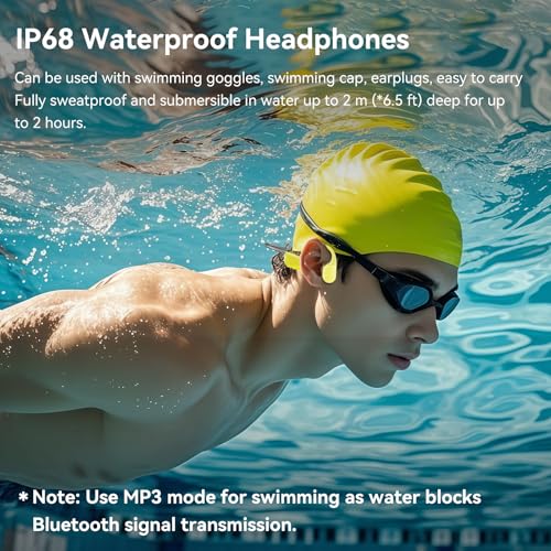Full-Coverage Liquid Silicone Swimming Headphones, IP68 Waterproof Underwater Headphones, Bluetooth 6.0&MP3 with 32GB Memory Card, Soft/Skin-Comfortable Open Ear Bone Conduction Swim Earbuds
