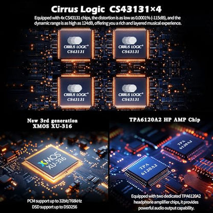 SMSL LIN.LIN.LIN M20 MQA USB DAC MQA-CD USB2.1 USB2.2 Gaming DAC | 4* CS43131Chip 3.5mm & 4.4mm Headphone Amplifier for PS5/SW/PC PCM XMOS XU-316 768kHz/32Bit DSD256 PCM Filter Audio Decoder