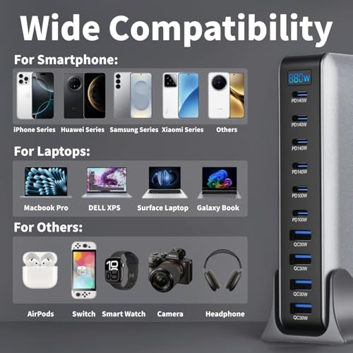 880W USB C Fast Charger Block, 10 Ports GaN IV Pro USB Chagring Station, 140W PD QC HUB for Multiple Devices, Laptop Adapter Compatible with MacBook Pro/Air iPad iPhone Pro Max, Galaxy, Dell, HP - size: 880W-6C4A