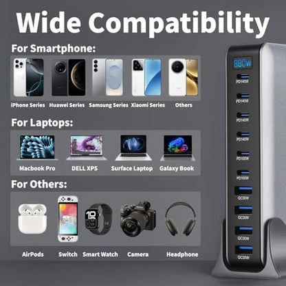 880W USB C Fast Charger Block, 10 Ports GaN IV Pro USB Chagring Station, 140W PD QC HUB for Multiple Devices, Laptop Adapter Compatible with MacBook Pro/Air iPad iPhone Pro Max, Galaxy, Dell, HP - size: 880W-6C4A