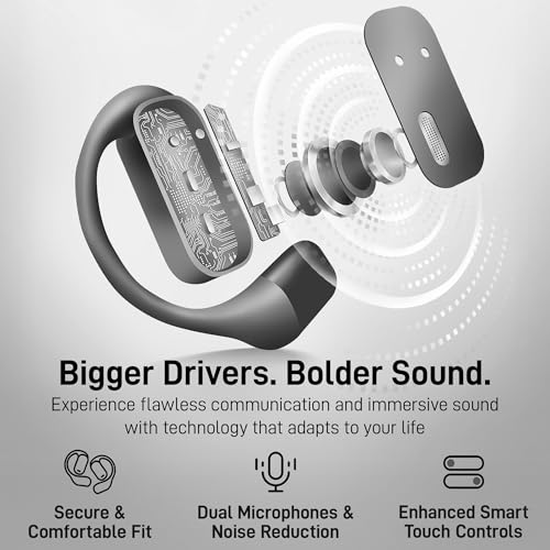 Groovz Open-Ear Plus True Wireless Headphones with Battery Display - Designed & Engineered in the USA - Multi-Point Pairing Bluetooth Open Ear Earbuds Compatible with Apple & Android - Oil Slick - color: Oil Slick