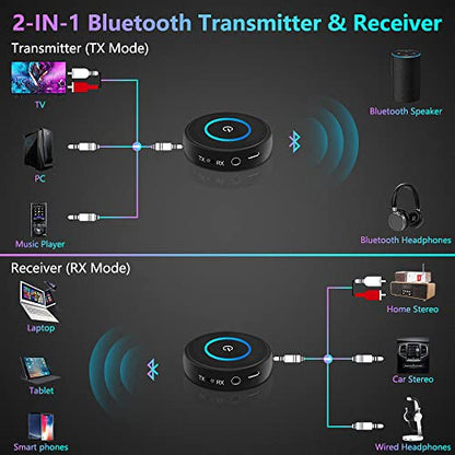 Golvery Bluetooth 5.3 Receiver and Transimtter, Wireless Bluetooth AUX Adapter for TV/PC/CD/MP3/PS4/Home Theater/Speaker w/ 3.5mm AUX and RCA Jack, Low Latency Audio, 2 Devices Pairing