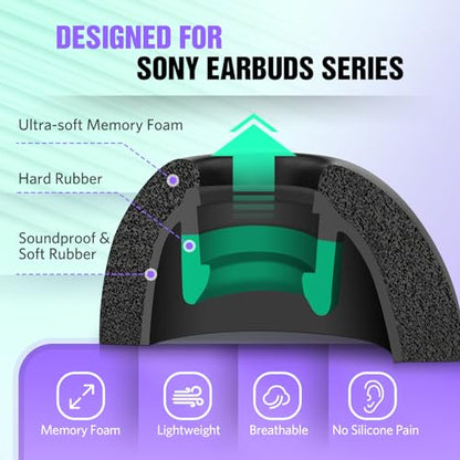 Memory Foam Tips for Sony Earbuds, WF-1000XM4 / XM3 / WF-C500 /WF-C700N/ Linkbuds S, Anti-Slip Replacement Ear Tips for Sony True Wireless Earphone, Noise Cancellation, 3 Pairs (Mixed Sizes, Black)