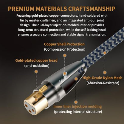 1/4" TS to XLR Female Cable 1.5M/4.9ftt - 24K Gold Plated, OCC Copper, Braided Jacket - Unbalanced Instrument Cable for Guitar/Bass to Mixer/Audio Interface - color: 6.35MM to XLR Female, size: 4.9FT/1.5m