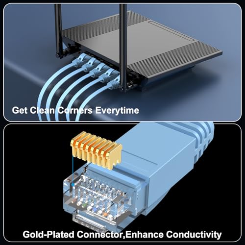 Cat 6 Flat Ethernet Cable 7ft 6Pack, 10Gbps, Blue | OFC Bare Copper 30AWG UTP Patch Cable, 550MHz, RJ45 Gold-Plated, Snag-Less Boots, Ideal for Gaming, Streaming, Router - color: Blue-Flat, size: 7ft