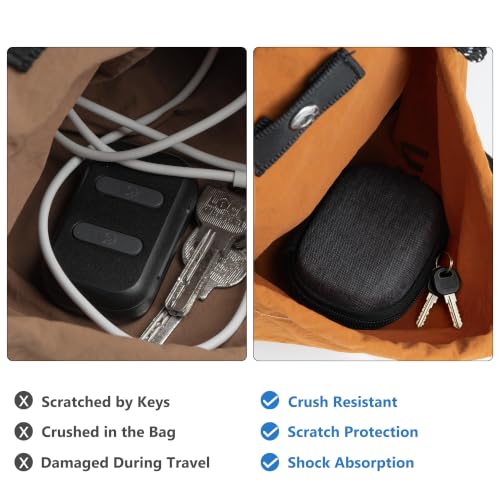 Geekria Shield Earbuds Case Compatible with Skullcandy EcoBuds, Dime 2/3, Smokin' Buds True Wireless Earbud, Replacement Hard Shell Travel Carrying Bag with Carabiner Clip (Dark Grey)