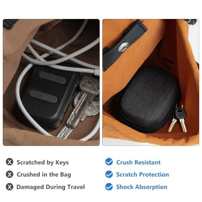Geekria Shield Earbuds Case Compatible with Skullcandy EcoBuds, Dime 2/3, Smokin' Buds True Wireless Earbud, Replacement Hard Shell Travel Carrying Bag with Carabiner Clip (Dark Grey)