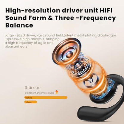 Open Ear Earbuds Ultra Comfort Wireless Bluetooth 5.4 Headphones Over The Ear Earbuds with Intelligent Touch Screen EarHooks IPX7 Waterproof Bone Conduction Earphones for Fitness Sports-Purple - color: PURPLE