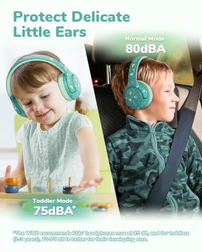iClever BTH27 Toddler Headphones for 2+ Year Old Baby Kids Travel Study | SafeSound Tech3.0, 74H Playtime, Bluetooth 5.4, BPA Free, Aux, Soft Baby Headphones, Easy Operation, Adjustable, Green - color: Green
