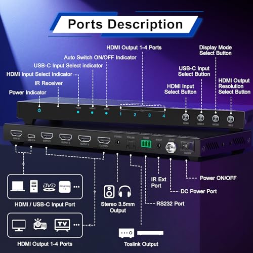 PORTTA 2x2 HDMI or USB-C Video Wall Controller 4K 60Hz, Video Wall Processor with 11 Splicing Modes, RS232, 180° Rotate, Audio Extractor, 2x2,1x2,1x3,1x4,2x1,3x1x4x1, 4 tv Screens into 1 Wall Display - style: 4K@60Hz 2X2 Video Wall