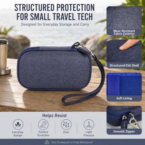 COMECASE Bluetooth Transmitter Case for AirFly SE/Pro 2/Pro/Duo | Hard EVA, Deep Mesh Pocket, Dual Elastic Straps, Fits for Avantree Relay, for 1Mii, Airplane Travel Tech,Case Only, Dark Blue - color: Blue