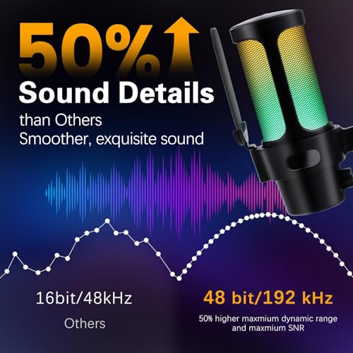 VCOM Gaming USB Microphone, Condenser Dynamic Mic for Podcasting, Streaming, with Quick Mute, Desktop Stand, Pop Filter, RGB Indicator, Shock Mount, Rotate gain Button, Compatible with PS4/5/PC