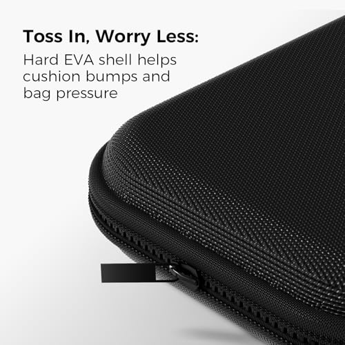 Carrying Case for Globluum MP3 Player (SU3/SU5/SU7/SU9), Hard EVA Protective Travel Storage Case with Zipper, Fits Player, Earbuds, Charging Cable & Protective Case, Black