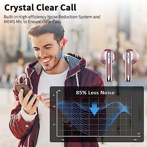 Wireless Earbuds, Bluetooth Headphones V5.4 Stereo Bass Ear Buds with ENC Noise Cancelling Mics,56H Bluetooth Earbuds with LED Display Charging Case, IP7 Waterproof Earphones for Android iOS【Mini】 - color: A-Pure gold