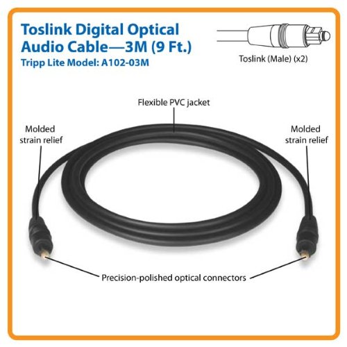 Tripp Lite Toslink Digital Optical SPDIF Audio Cable, 3M (10-ft.) (A102-03M) - size: 3 meters