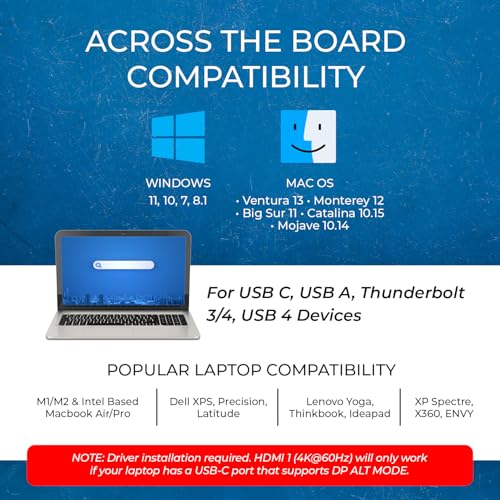 OREI SplitXtend USB C Docking Station Triple Monitor with 3xHDMI Ports, Thunderbolt 4 Dock, HDMI DisplayPort Hub, Dual Monitor HDMI Adapter Extend, USB C Splitter, 100W PD, SD Card Reader, 4K Output | Thunderbolt 4 Dock, HDMI DisplayPort Hub, Dual Monitor