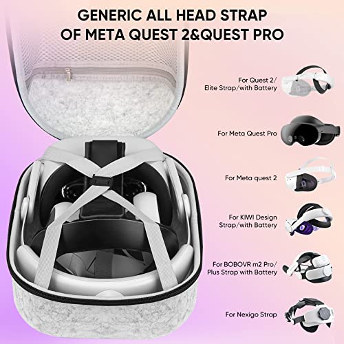 sarlar Large Hard Carrying Case Compatible with Oculus Meta Quest 3S/Quest 3/Quest 2/Pimax Dream Air & PS VR2 Gaming Headset, KIWI Design, BOBOVR M3/M2 Pro, SUPERUS, Saqico All Battery Head Strap
