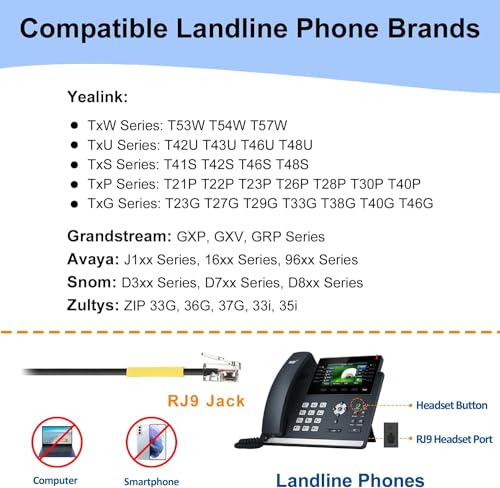 Callez Office Phone Headset for Yealink VoIP Phone T46S T48S T42S T23G T27G
