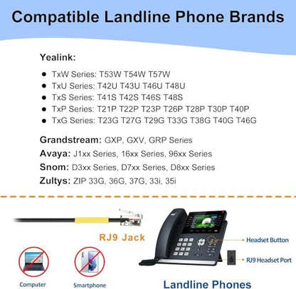 Callez Office Phone Headset for Yealink VoIP Phone T46S T48S T42S T23G T27G