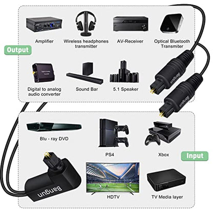 90 Degree Optical Audio Splitter 1 in 2 Out Cable, Digital Toslink Fiber Optical Splitter Audio Adapter Cable (1 Male Input 2 Male Output) for TV, Soundbar, 3ft - size: 3ft, style: Right Angle digital splitter cable