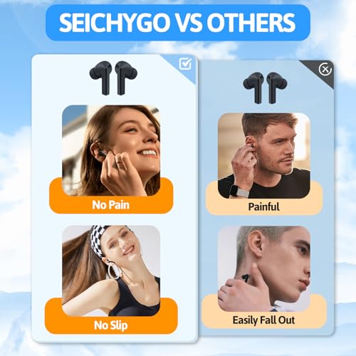 Memory Foam Ear Tips with Dust Mesh for Anker Liberty 5 Pro & Samsung Galaxy Buds 3 FE Earbuds, Anti-Slip Replacement Ear Tip, No Silicone Pain, Fit in Charging Case, 3 Pairs (SML)