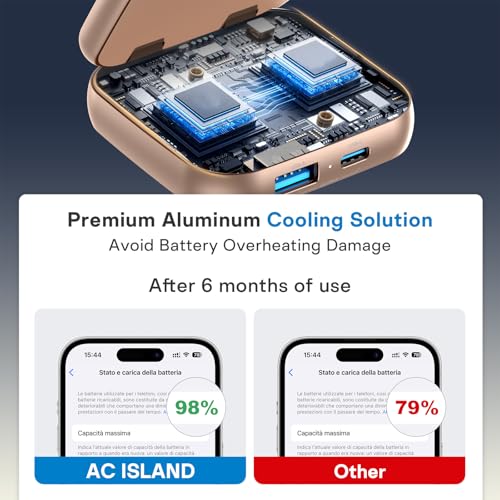5-in-1 Wireless Charger for MagSafe, AC ISLAND Portable Travel Charging Station, 35W Max Qi2 Fast Foldable Magnetic Stand, Evolved for iPhone 17-12 Series, Apple Watch, AirPods (with 35W Adapter) - color: Gold
