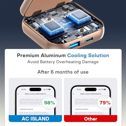 5-in-1 Wireless Charger for MagSafe, AC ISLAND Portable Travel Charging Station, 35W Max Qi2 Fast Foldable Magnetic Stand, Evolved for iPhone 17-12 Series, Apple Watch, AirPods (with 35W Adapter) - color: Gold