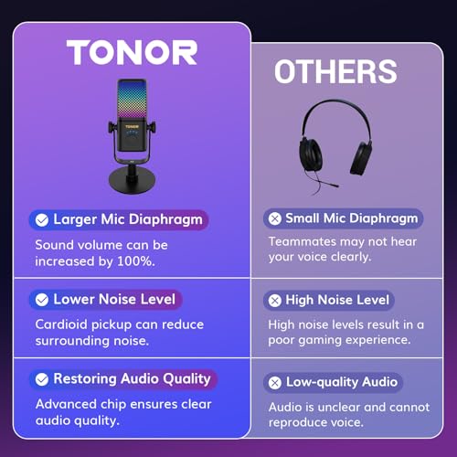 TONOR Gaming Microphone Compatible with Xbox, RGB Condenser Streaming Mic, Low Noise, Gain Control, One Tap Mute, Compatible with Capture Card, 200 cm/78inch Cable, Desktop Stand, Black TCX3 - color: Black, style: Microphone
