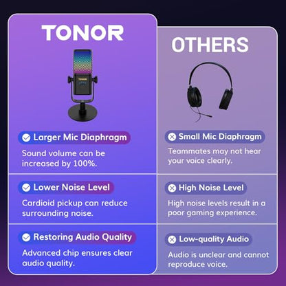 TONOR Gaming Microphone Compatible with Xbox, RGB Condenser Streaming Mic, Low Noise, Gain Control, One Tap Mute, Compatible with Capture Card, 200 cm/78inch Cable, Desktop Stand, Black TCX3 - color: Black, style: Microphone