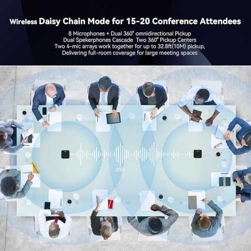 Wireless Conference Speaker and Microphone, 2-in-1 Daisy Chain Bluetooth Speakerphone with 4 Mics Arrays and 360° Voice Pickup and Noise Reduction,Bluetooth/USB/Dongle connection Methods for 30 People - color: Jet