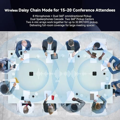 Wireless Conference Speaker and Microphone, 2-in-1 Daisy Chain Bluetooth Speakerphone with 4 Mics Arrays and 360° Voice Pickup and Noise Reduction,Bluetooth/USB/Dongle connection Methods for 30 People - color: Jet