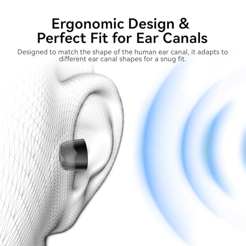 6 Pairs IEM Ear tips for KZ ZS10 Pro in ear Monitor, KBEAR KF02 Memory Foam Earbud Tips Noise Canceling Eartips for KZ ZS12 PRO-2, Castor-Pro, ZAR, ZAS, CCZ Melody, KS1, Tangzu, CCA CRA (L/M/S, Black)