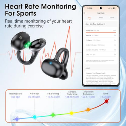 Clip-On Open Ear Earbuds Wireless Bluetooth 6.0 with Heart Rate Monitor | 72H HiFi Stereo Ear Buds with Zemyee Life App, 6 EQ Modes, Full-Area Tap Control Running Headphones for Sport/Work,Black