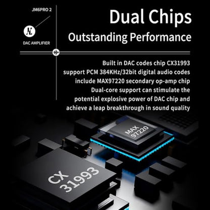 USB C to 3.5mm Audio Adapter DAC Amplifier CX31993 Chip & MAX97220 High-Performance Audio Amp for Headphones, 70mW Output, JCALLY JM6 PRO 2 AUX Dongle for iPhone, Android, PC