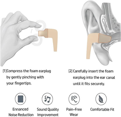 Zotech Clear Ear Tips for in-Ear Headphones, Kids Size 10 Pairs Soft Silicone Earbuds Tips Eartips with 3.8mm Connector Hole, Fit Most in-Ear Earbuds(Inner Hole 3.8mm -4.8mm) (Small/Medium/Large) - size: Small/Medium/Large