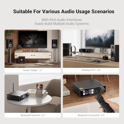 AIYIMA A80 Bluetooth Stereo DAC Amplifier TPA3255,PFFB & Digital VU Meter | USB Coax Opt & TRS Balanced Input,Pre-Out,12V Trigger,Tone &Remote,Hi-Res ESS9038Q2M Integrated Amp for 2.0/2.1 Home Theater