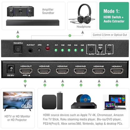 ROOFULL 5 Port 4K HDMI Switch with Audio Extractor & IR Remote | 5 In 1 Out 4K@60Hz HDMI 2.0 Switcher with Optical/AUX Audio Out, Dolby Vision/Atmos, Auto-Switching, HDCP 2.2, HDR 10, 18Gbps - color: Black (with Audio Extractor)