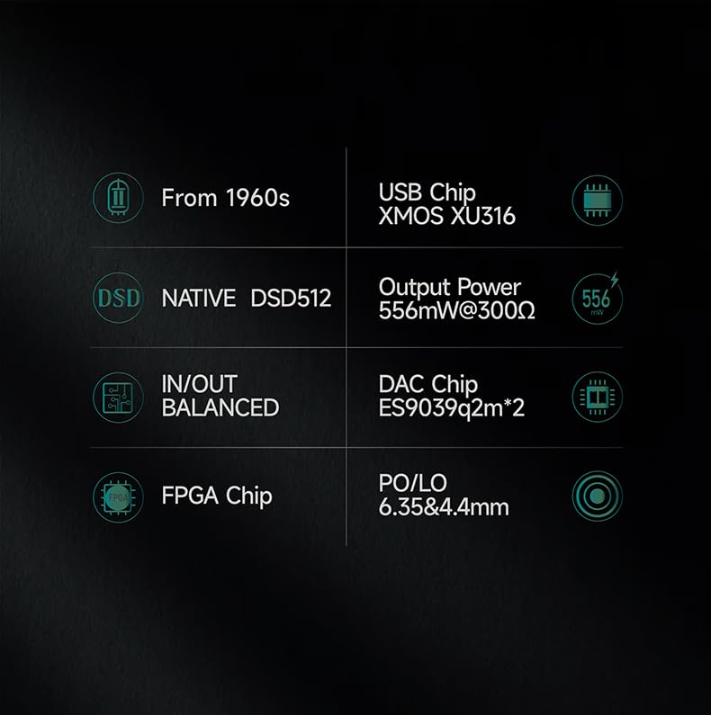 LEAUDIO XDUOO XD05T Dual ES9039Q2M Portable DAC & Headphone Amplifier XD-05T Amplifier