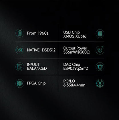 LEAUDIO XDUOO XD05T Dual ES9039Q2M Portable DAC & Headphone Amplifier XD-05T Amplifier
