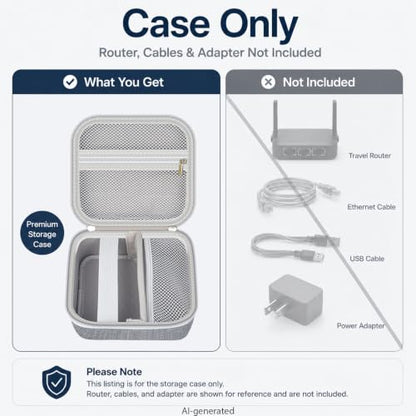 Router Case for TP-Link Wi-Fi 7/6 (BE3600/ AX1500/ AX3000), Blue | Also Fits GL-BE3600/GL-MT3600BE/GL-AXT1800; Mesh Pocket for RJ45/Adapter; Business Travelers, Digital Nomads,Box Only - color: Grey L, style: For BE3600
