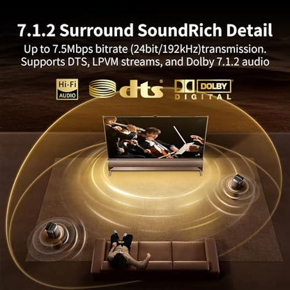 Audiophile HiFi Optical Audio Cable – POF, 24K Gold-Plated Plugs, Digital Optical Audio Cable with Nylon Braid,Compatible with AV receivers,TV,Speaker,CD & Home Theater(4.92ft/1.5m) - size: 4.92ft/1.5m